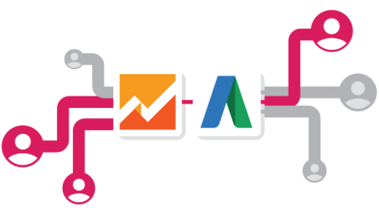 ¿Cómo enlazar Google Analytics con Google Adwords?