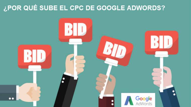 ¿Por qué ha subido el precio del CPC de Google Adwords?