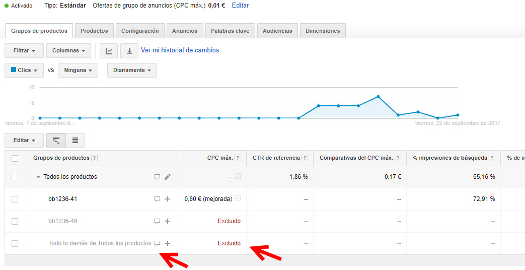 Seleccionar productos para google shopping